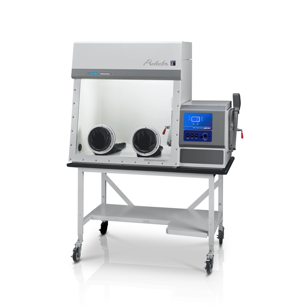 Gloveboxes filtradas, Filtración HEPA / ULPA