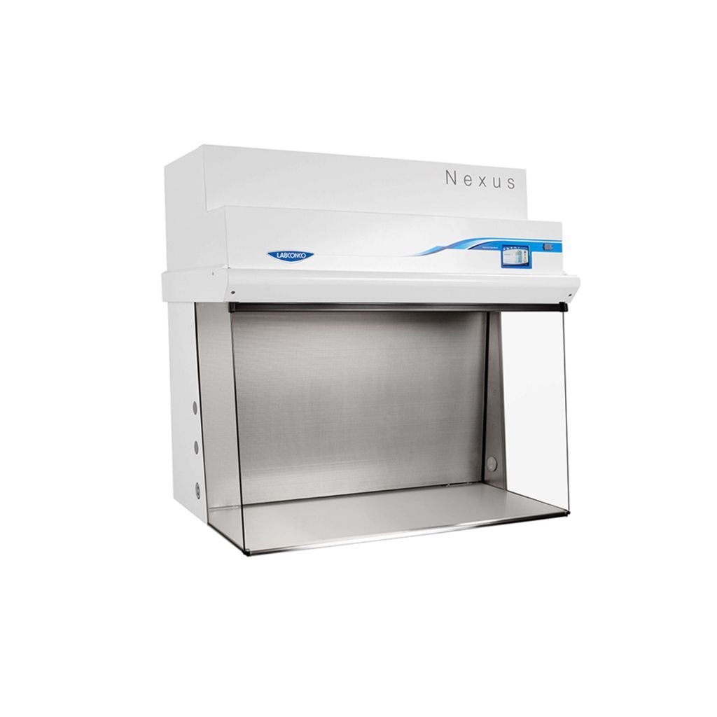 Nexus, Flujo horizontal